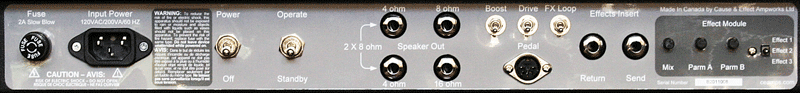 Rear panel controls and connectors